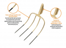 4-pronged utility fork, unframed, forged, Teger