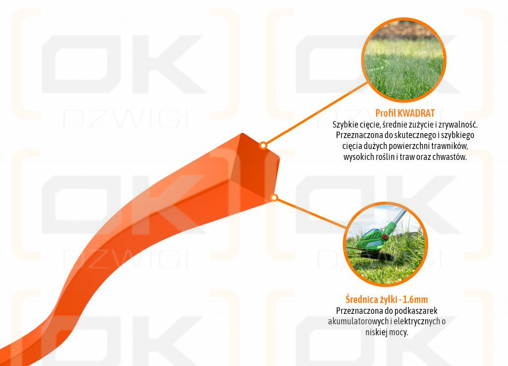 Żyłka tnąca do podkaszarek / Kwadrat / 1.6 mm / 15 m / TEGER