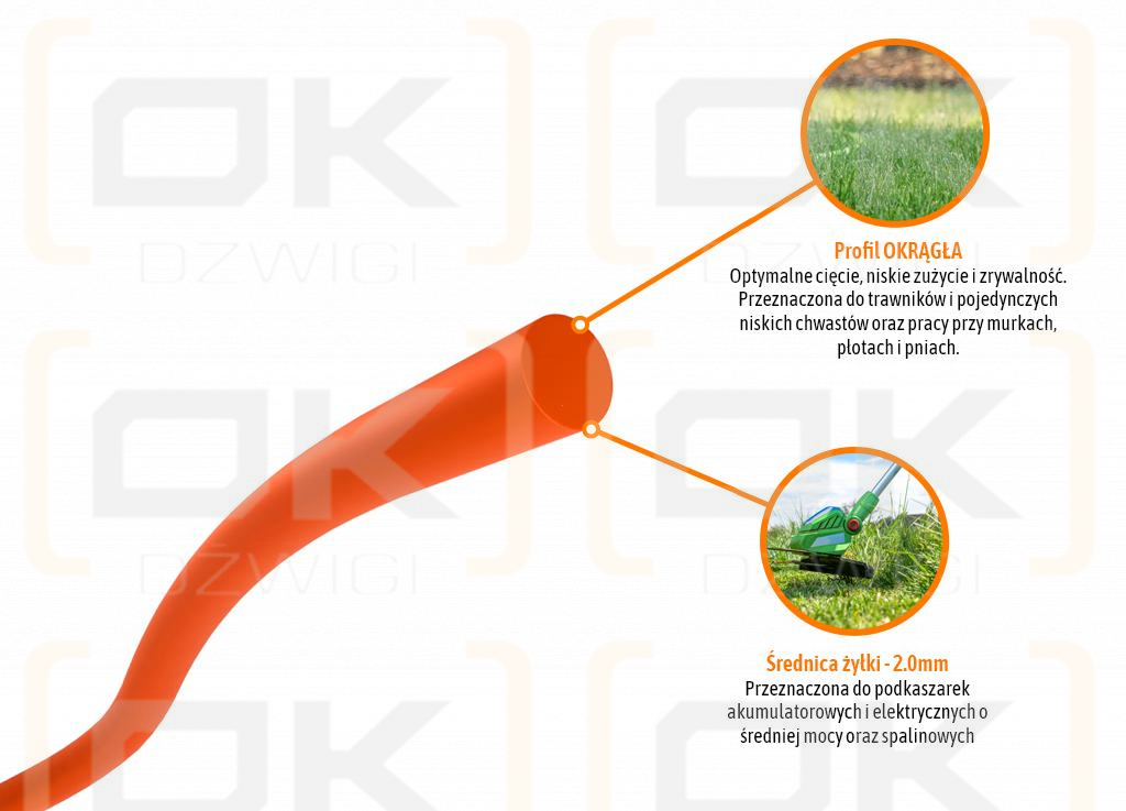 Żyłka tnąca do podkaszarek / Okrągła / 1.6 mm / 15 m / TEGER