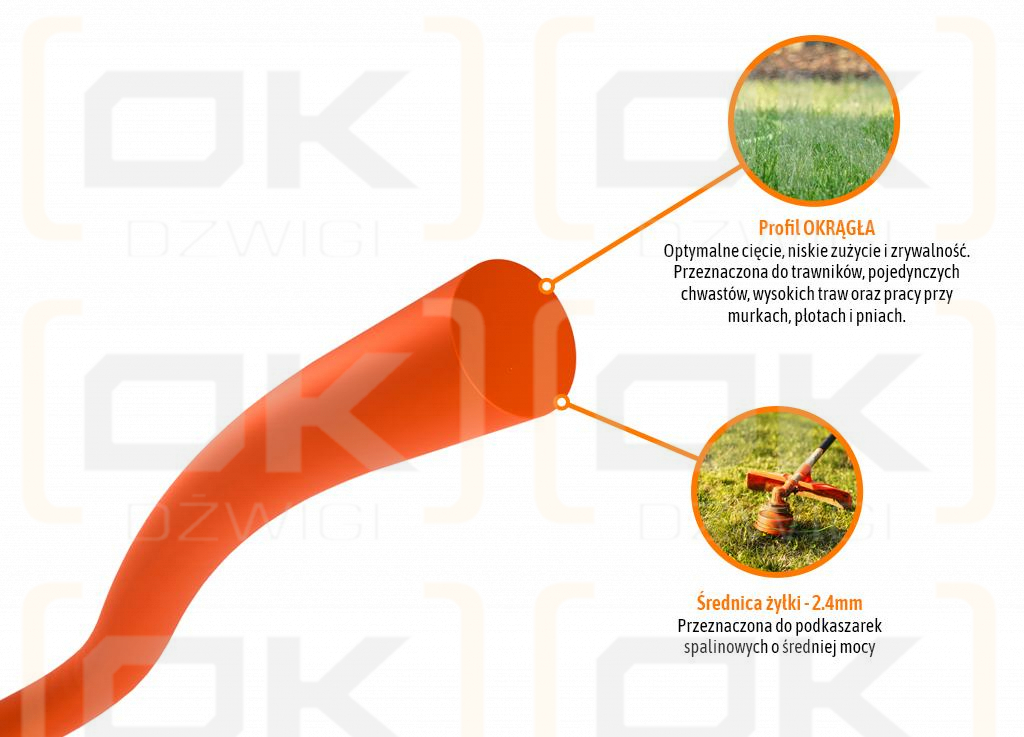 Żyłka tnąca do podkaszarek / Okrągła / 2.4 mm / 70 m / TEGER