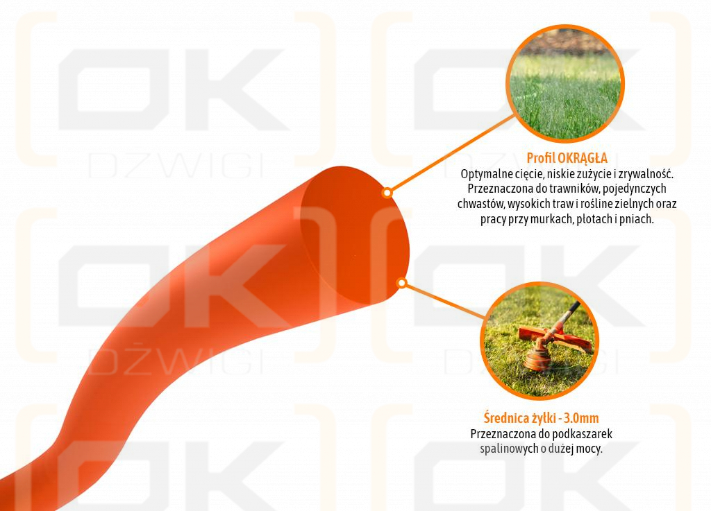 Żyłka tnąca do podkaszarek / Okrągła / 3.0 mm / 15 m / TEGER