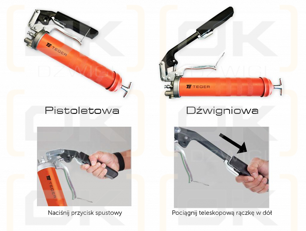 Smarownica ręczna dual system TEGER