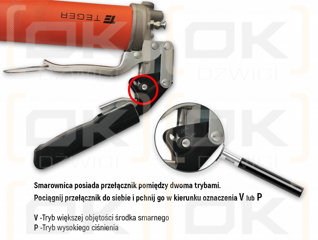 Smarownica ręczna dual system TEGER