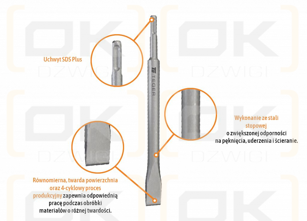 Dłuto do betonu płaskie - SDS PLUS 75x250 mm / TEGER