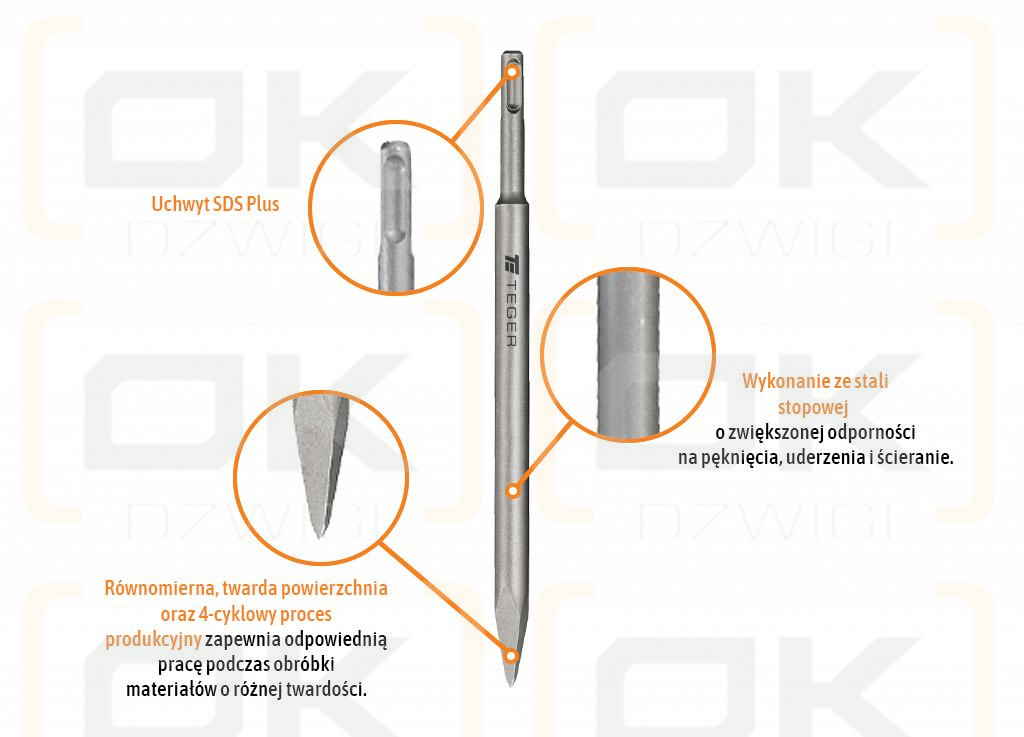 Dłuto do betonu spiczaste - SDS PLUS 12x250 mm / TEGER