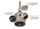 Wiertło do betonu koronowe - uchwyt SDS PLUS mm / 65 mm / TEGER
