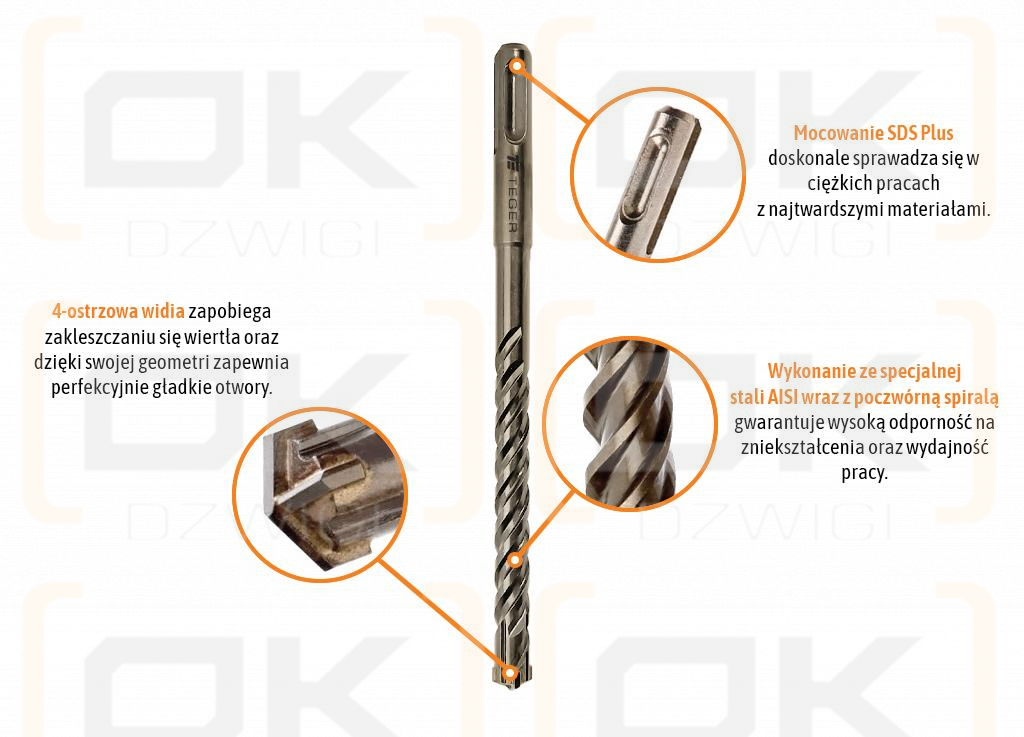 Wiertło do betonu widiowe - SDS PLUS 4-ostrzowe 8x310 mm / TEGER