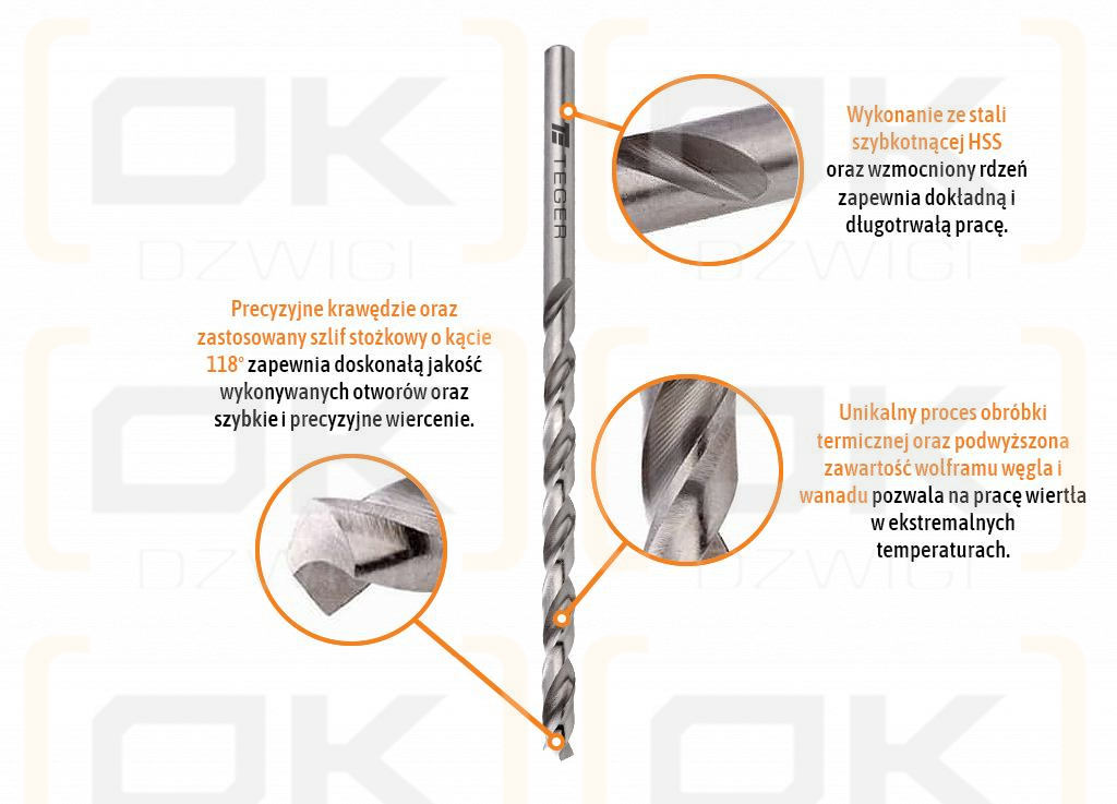 Wiertło do metalu HSS (DIN 338) 3.0 mm / TEGER (sprzedawane po 10)
