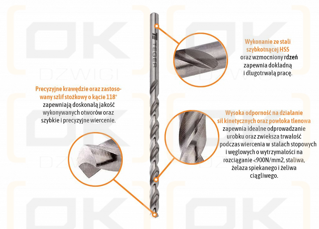 Wiertło do metalu HSS - przedłużane (DIN 340) 3.2/106 mm / TEGER