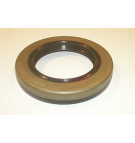 KOMMERZIELLE P365 WELLENDICHTUNG