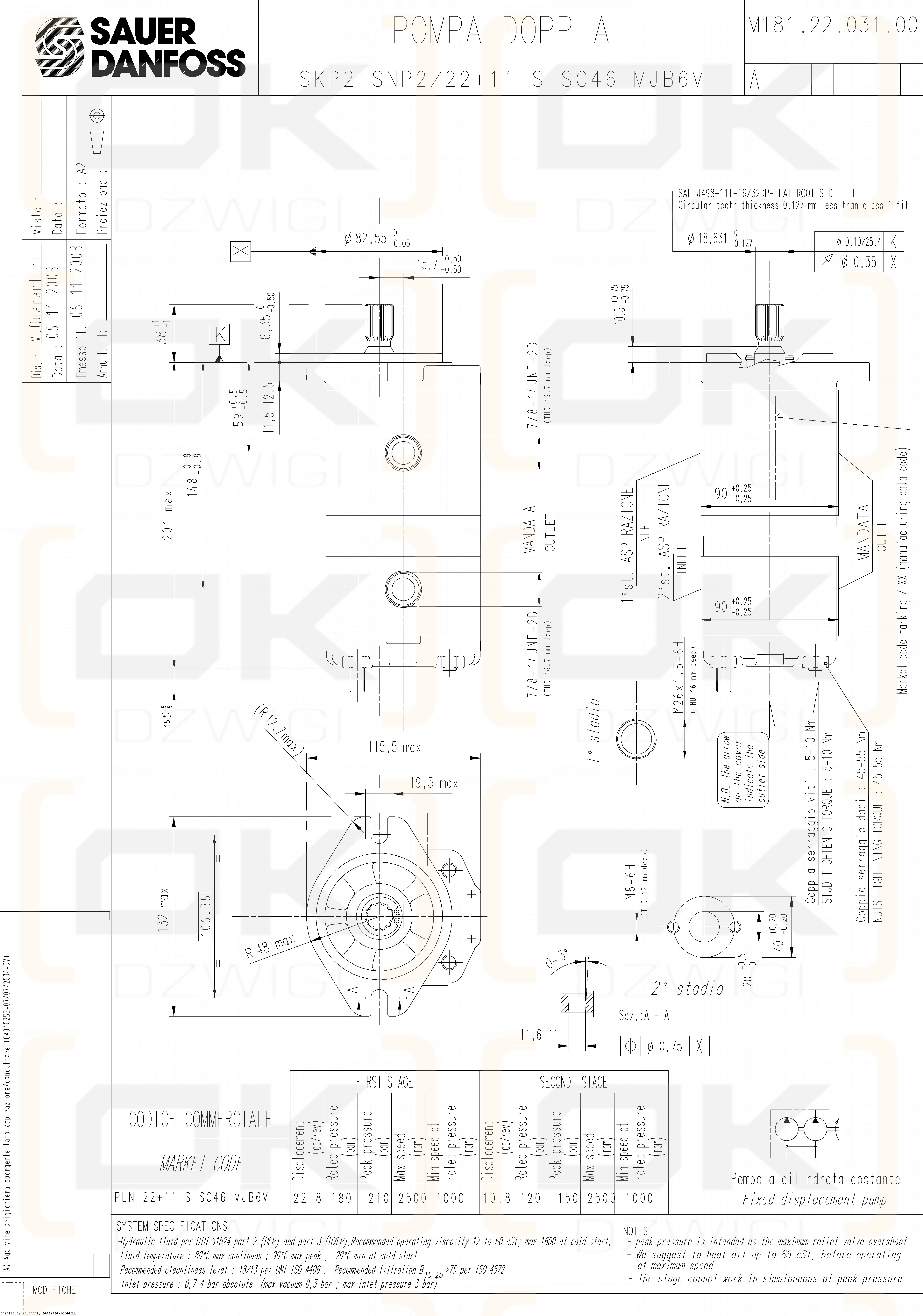 Шестеренчатый гидравлический насос Sauer Danfoss 181.22.031.00