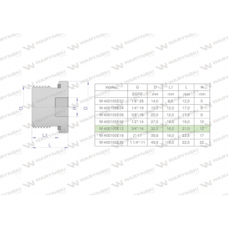 Korek hydrauliczny calowy (na imbus) 3/4