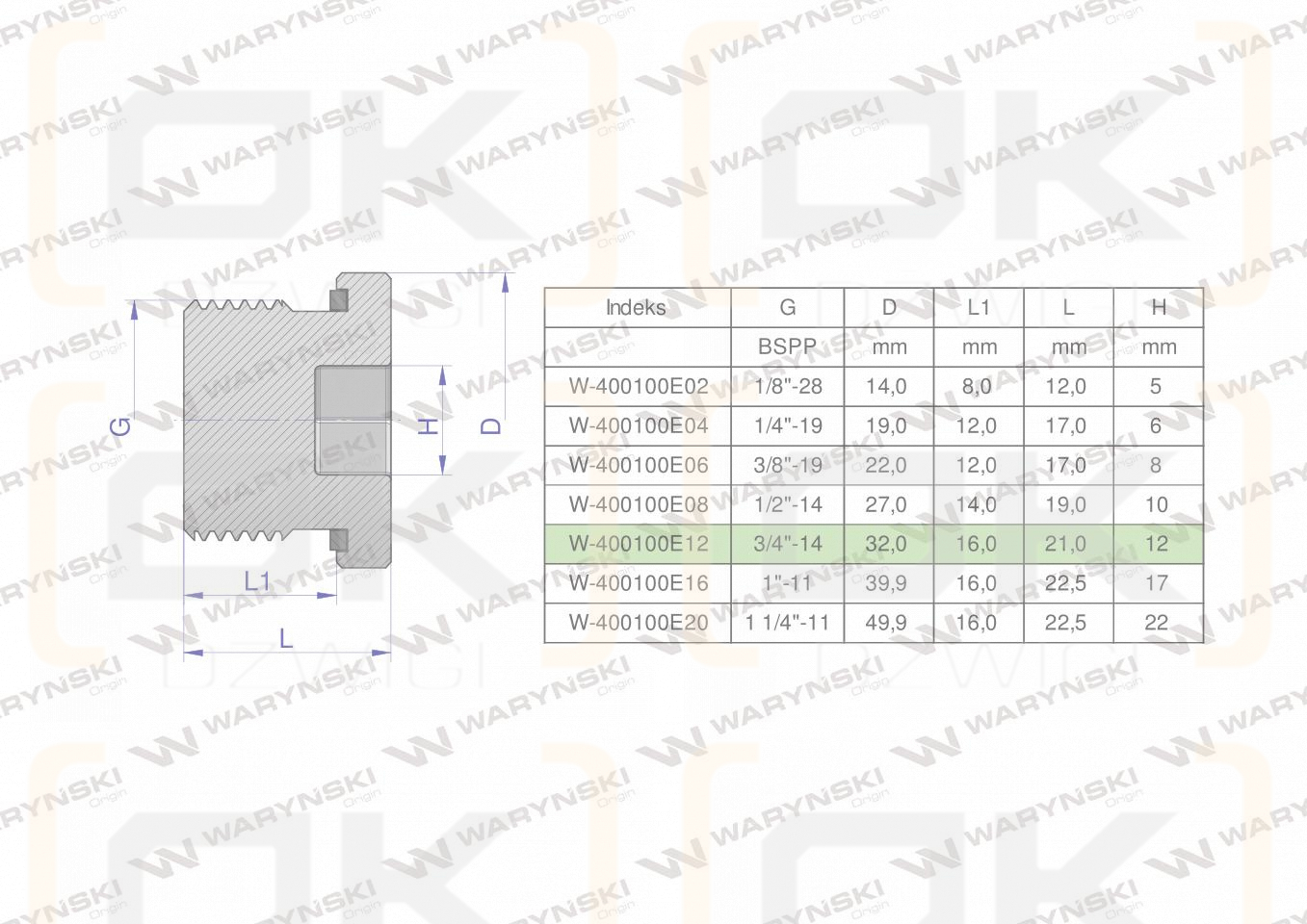 Korek hydrauliczny calowy (na imbus) 3/4