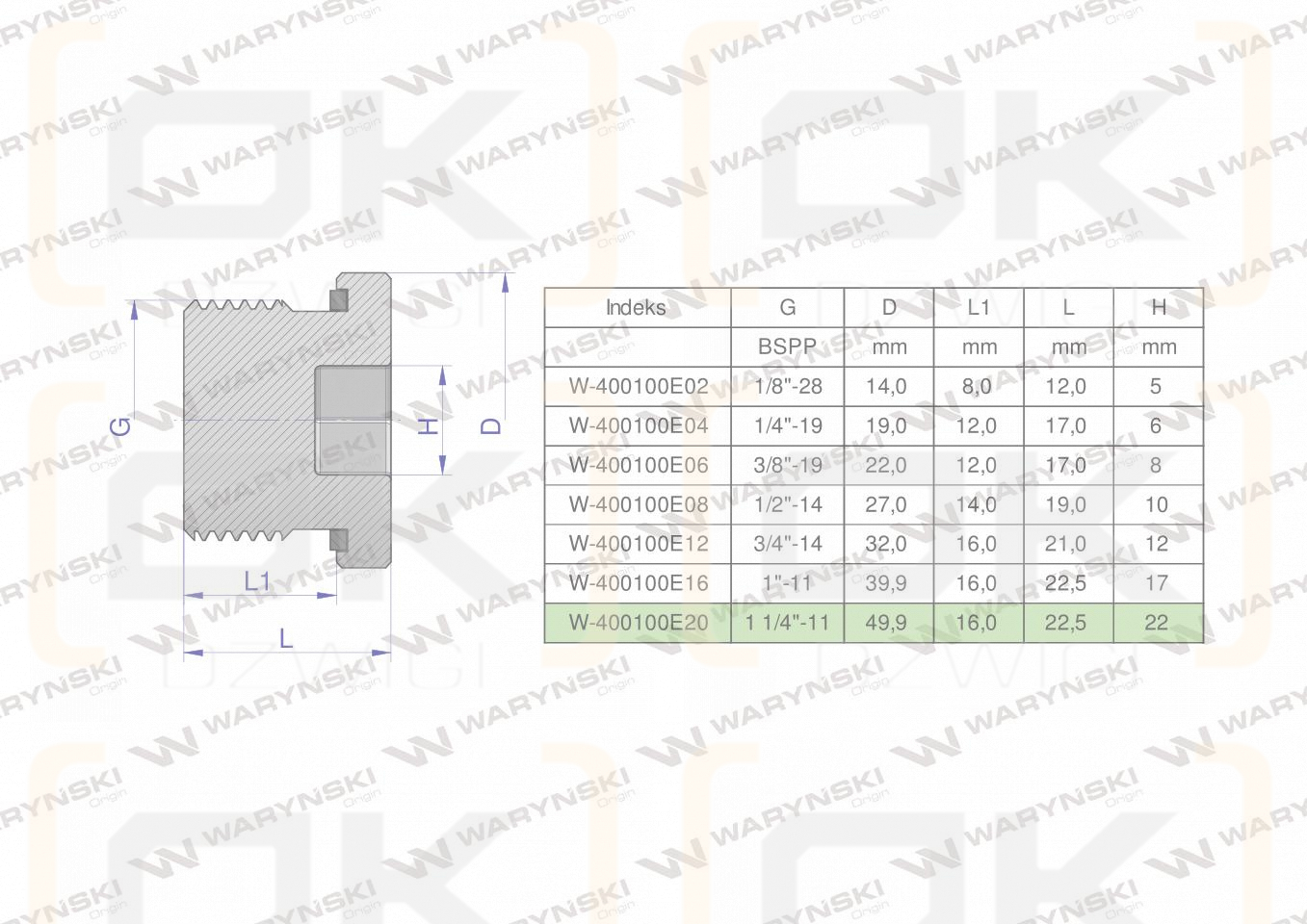Korek hydrauliczny calowy (na imbus) 1 1/4