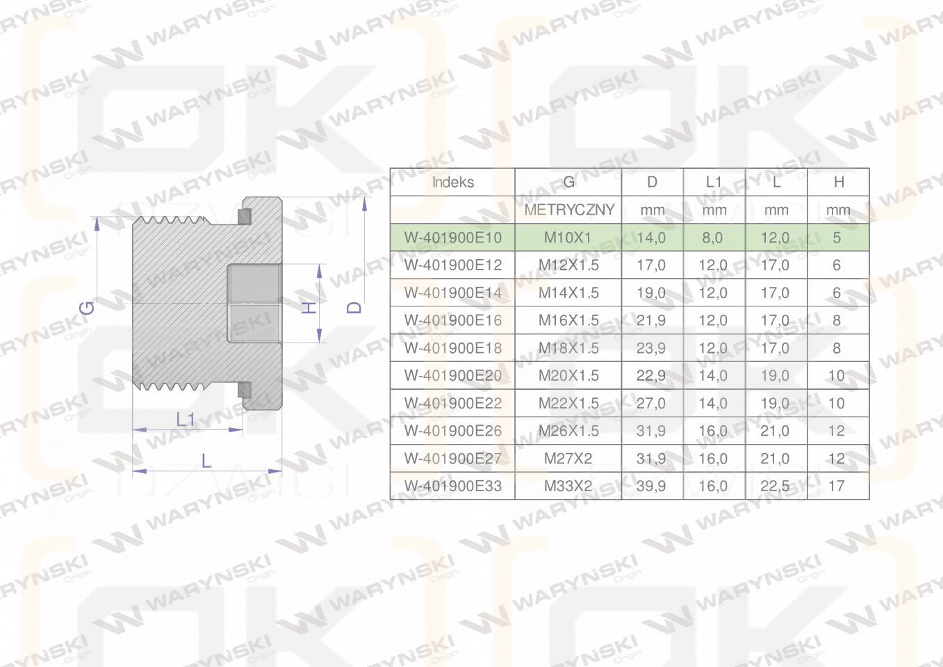 Korek hydrauliczny metryczny (na imbus) M10x1 ED Waryński ( sprzedawane po 10 )