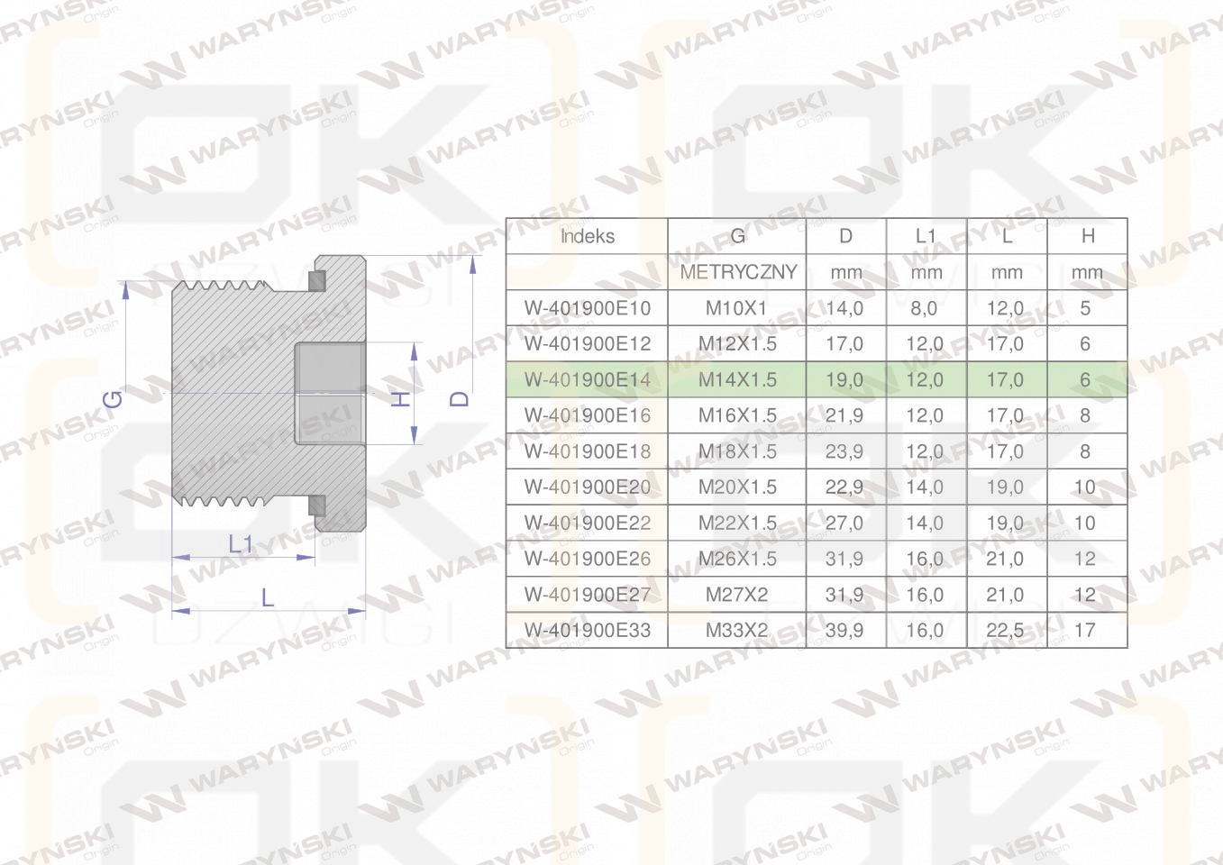 Korek hydrauliczny metryczny (na imbus) M14x1.5 ED Waryński ( sprzedawane po 10 )