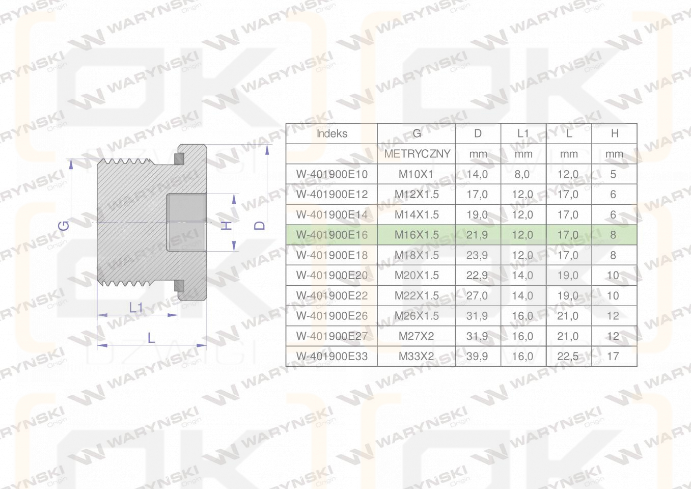 Korek hydrauliczny metryczny (na imbus) M16x1.5 ED Waryński ( sprzedawane po 10 )