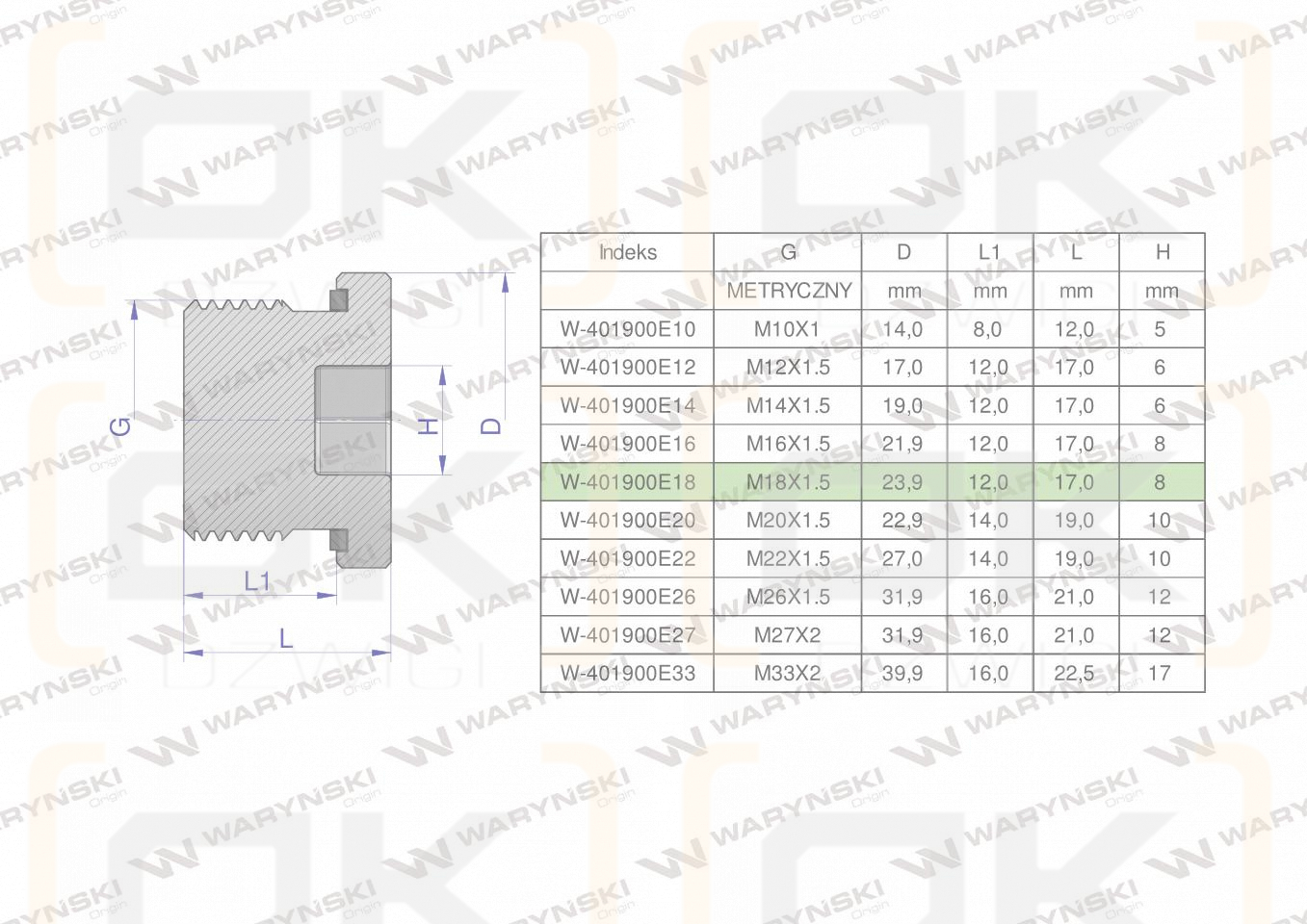 Korek hydrauliczny metryczny (na imbus) M18x1.5 ED Waryński ( sprzedawane po 10 )