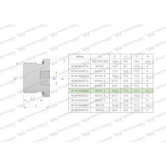 Korek hydrauliczny metryczny (na imbus) M20x1.5 ED Waryński ( sprzedawane po 5 )