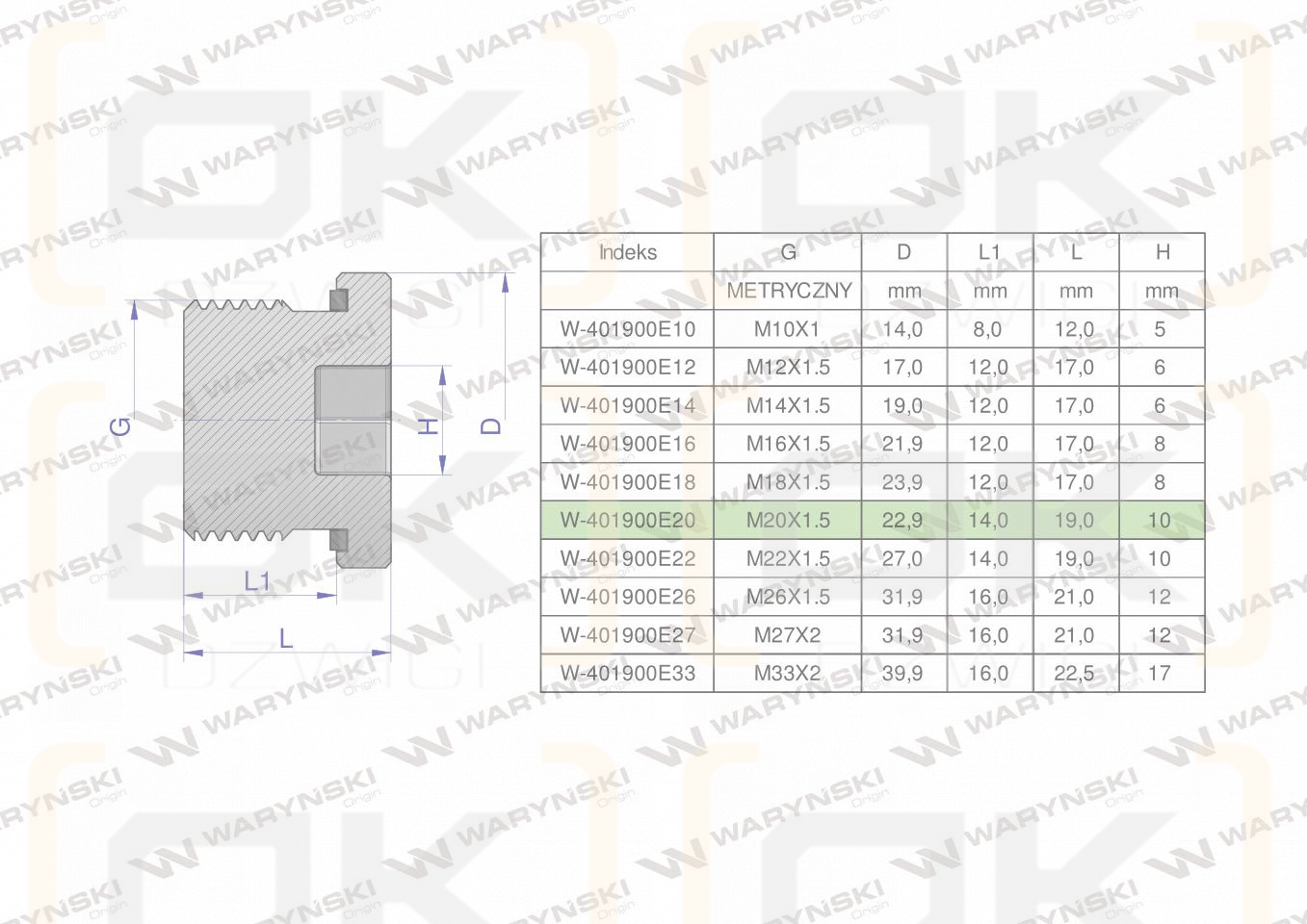 Korek hydrauliczny metryczny (na imbus) M20x1.5 ED Waryński ( sprzedawane po 5 )