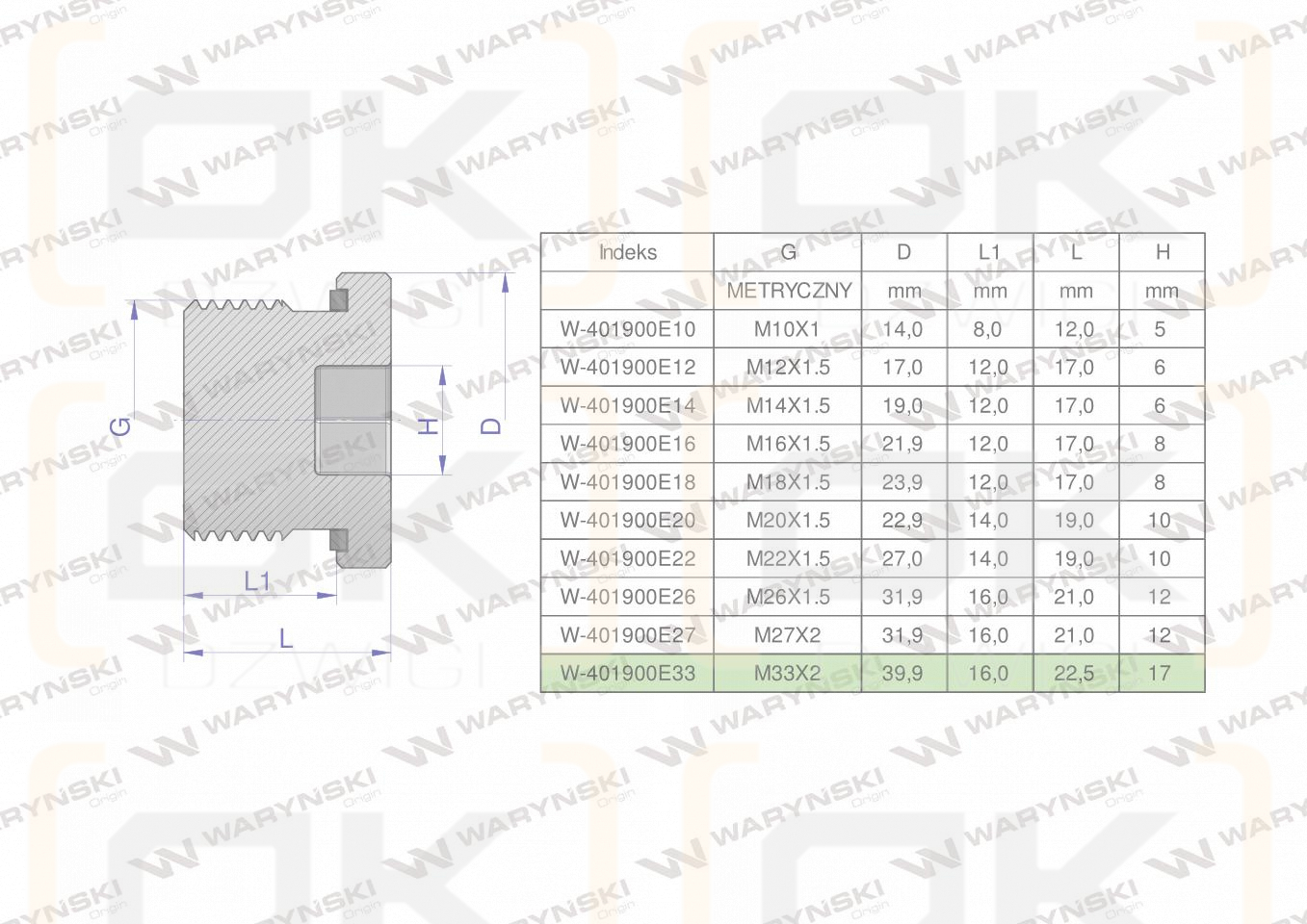 Korek hydrauliczny metryczny (na imbus) M33x2 ED Waryński ( sprzedawane po 2 )