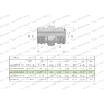 Złączka hydrauliczna calowa BB 13/16
