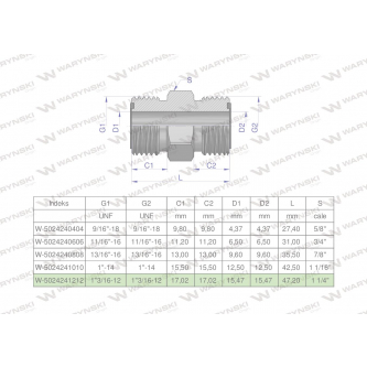 Złączka hydrauliczna calowa BB 1 3/16