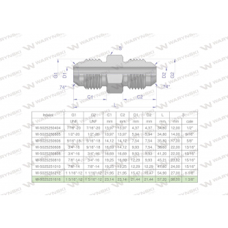 Złączka hydrauliczna calowa BB 1 5/16