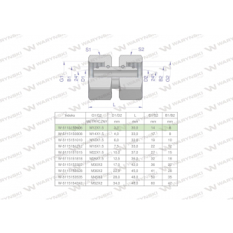 Złączka hydrauliczna metryczna AA M12x1.5 06L Waryński ( sprzedawane po 5 )