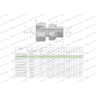 Przyłączka hydrauliczna AB (EVGE) M14x1.5 08L x 1/4