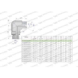 Kolanko hydrauliczne nastawne calowe BB 1/4