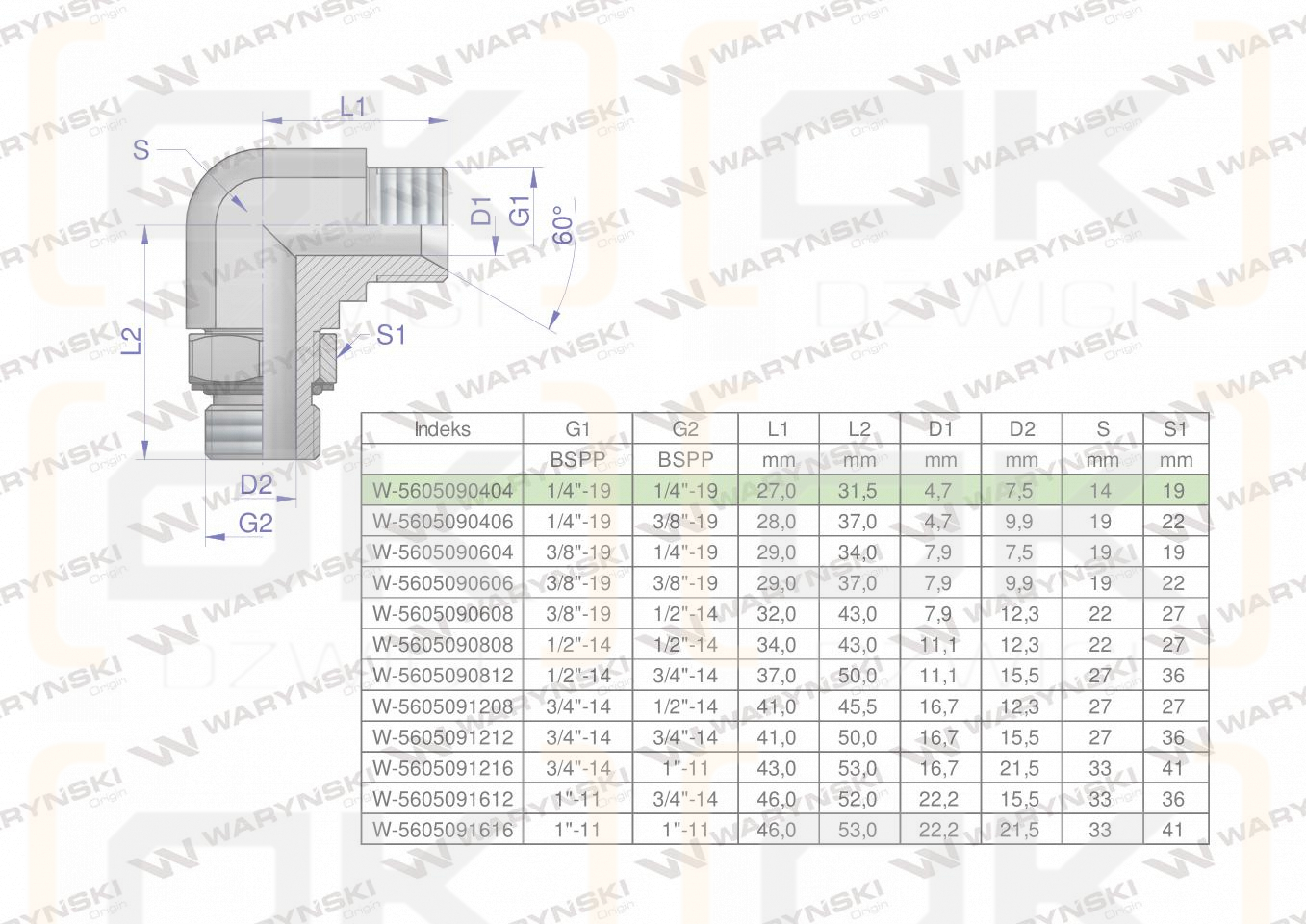Kolanko hydrauliczne nastawne calowe BB 1/4