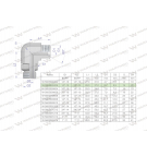 Kolanko hydrauliczne nastawne calowe BB 1/4