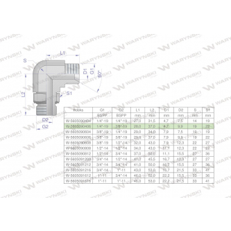 Kolanko hydrauliczne nastawne calowe BB 1/4