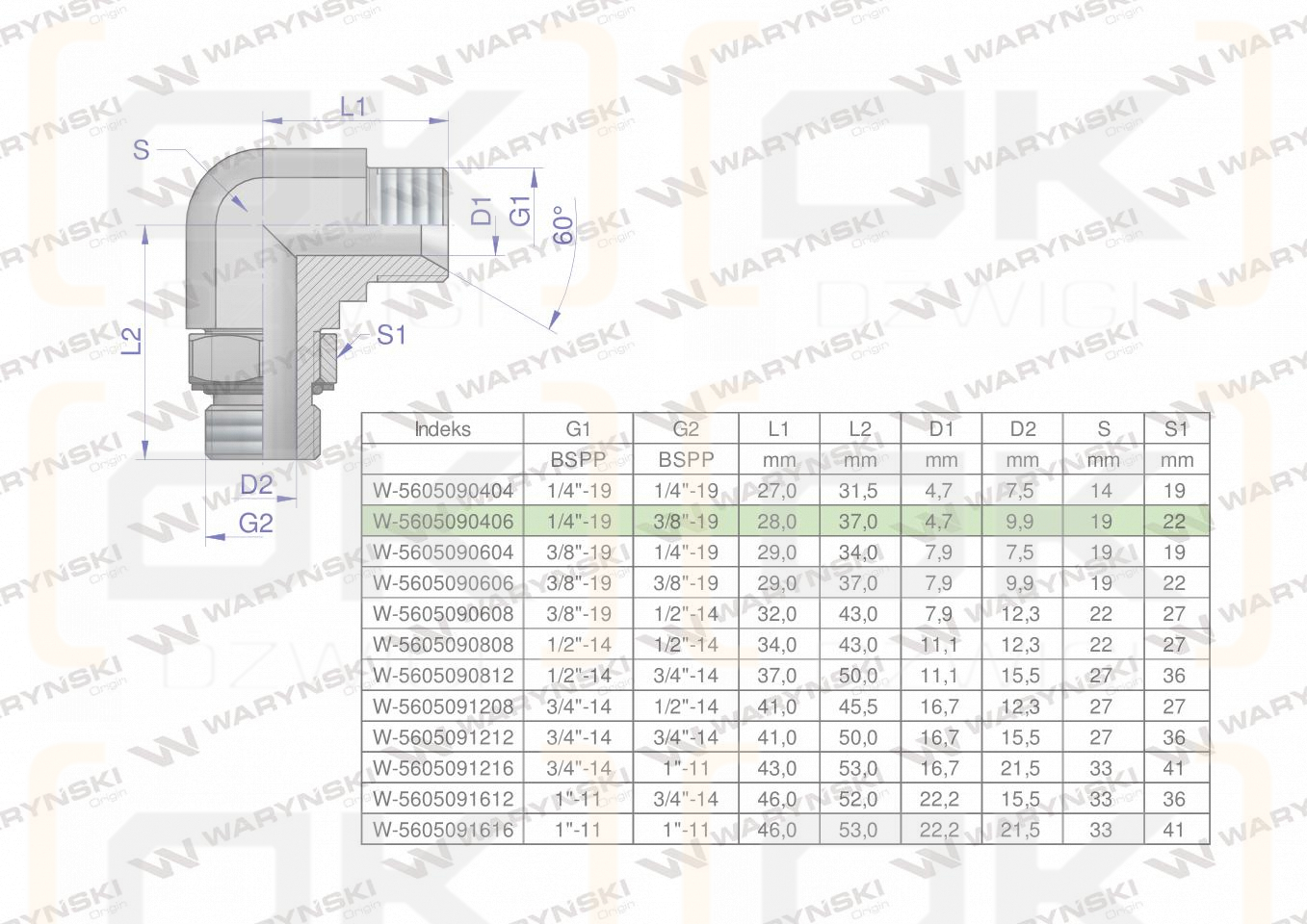 Kolanko hydrauliczne nastawne calowe BB 1/4