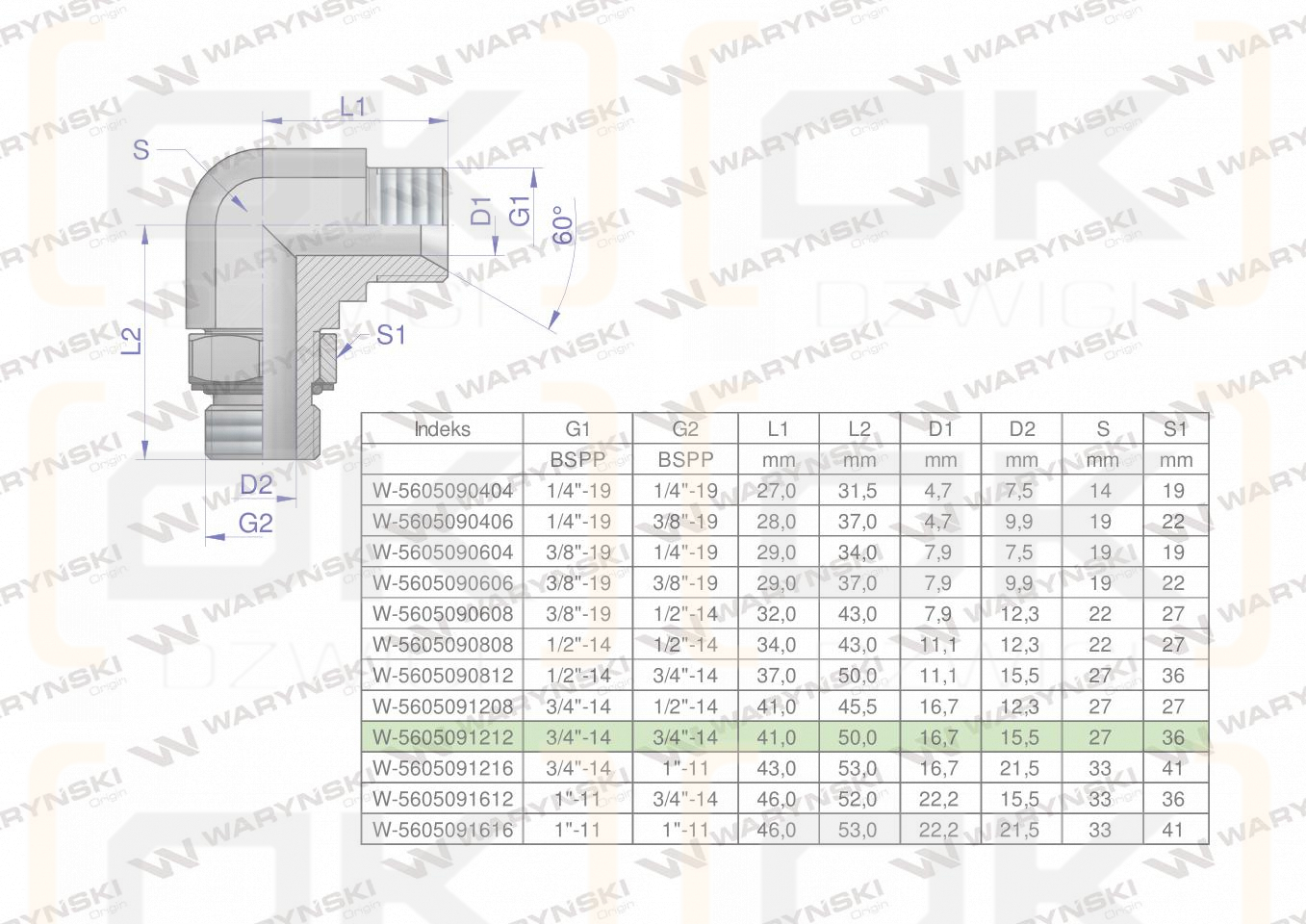 Kolanko hydrauliczne nastawne calowe BB 3/4