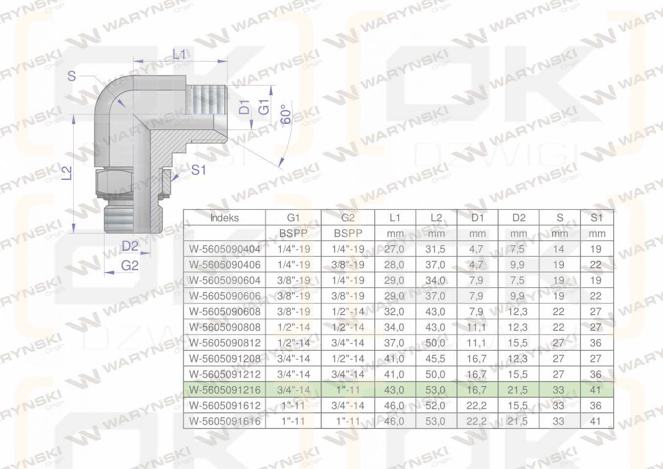 Kolanko hydrauliczne nastawne calowe BB 3/4
