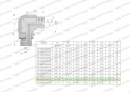 Kolanko hydrauliczne nastawne calowe BB 1