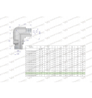 Kolanko hydrauliczne nastawne calowe BB 1