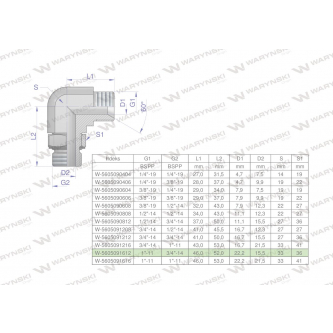Kolanko hydrauliczne nastawne calowe BB 1
