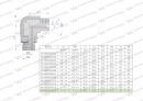 Kolanko hydrauliczne nastawne calowe BB 1
