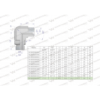 Kolanko hydrauliczne nastawne calowe BB 1