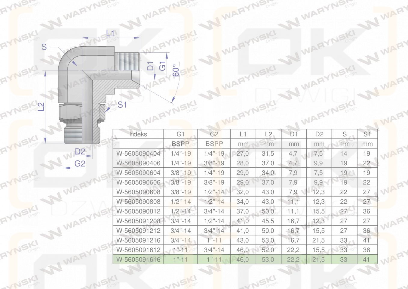 Kolanko hydrauliczne nastawne calowe BB 1