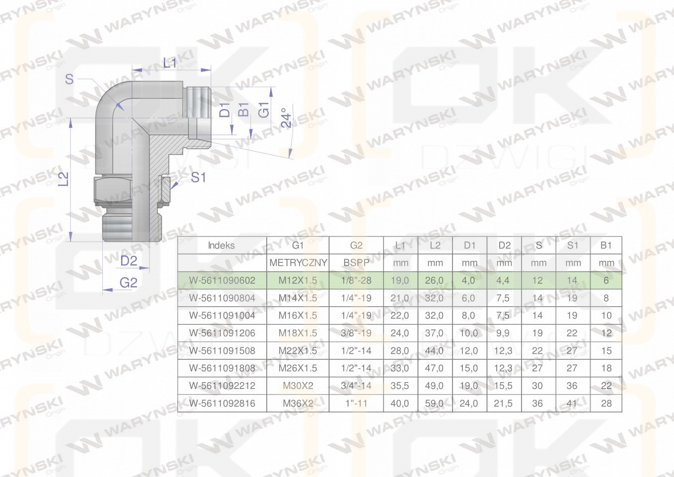 Kolanko hydrauliczne nastawne BB M12x1.5 06L x 1/8