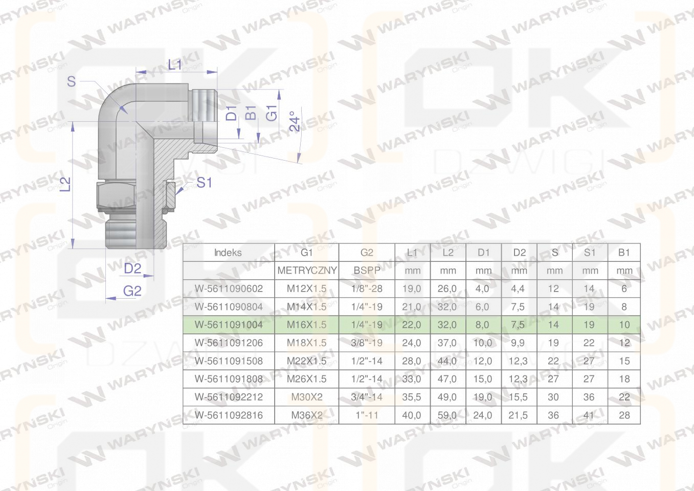 Kolanko hydrauliczne nastawne BB M16x1.5 10L x 1/4