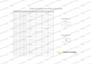 Kolanko hydrauliczne nastawne BB M18x1.5 12L x 3/8