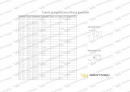 Kolanko hydrauliczne nastawne BB M18x1.5 12L x 3/8