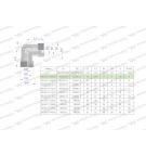 Kolanko hydrauliczne metryczne BB M12x1.5 06L (XW) Waryński ( sprzedawane po 5 )