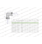 Kolanko hydrauliczne metryczne BB M14x1.5 08L (XW) Waryński ( sprzedawane po 5 )