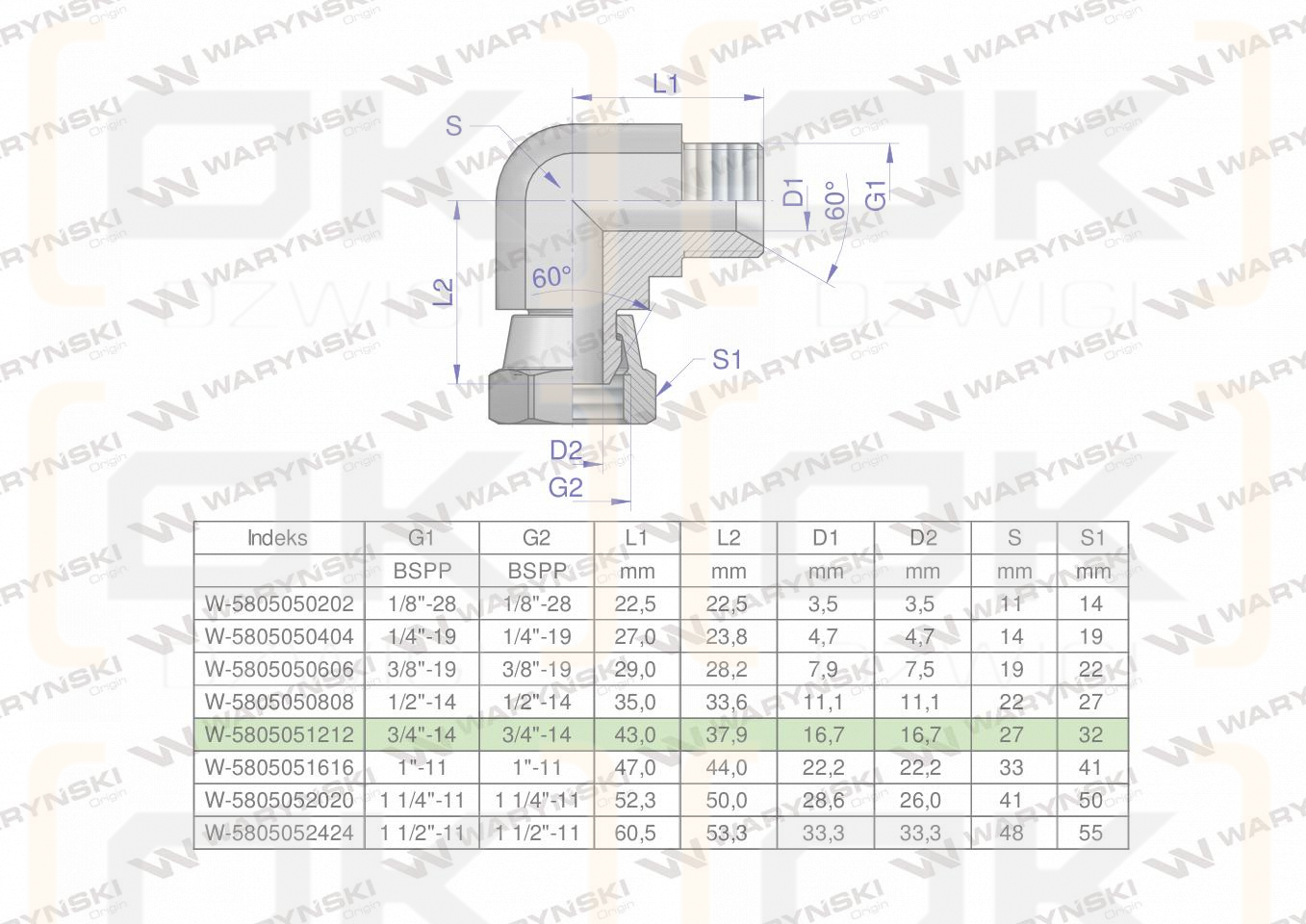 Kolanko hydrauliczne calowe AB 3/4